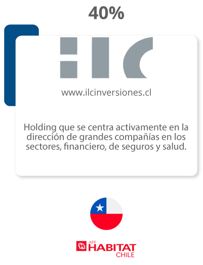 Habitat Perú> <img src=