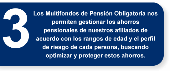 pensiones obligatorias, cesantías y pensiones voluntarias