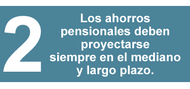 medida de protección ahorro