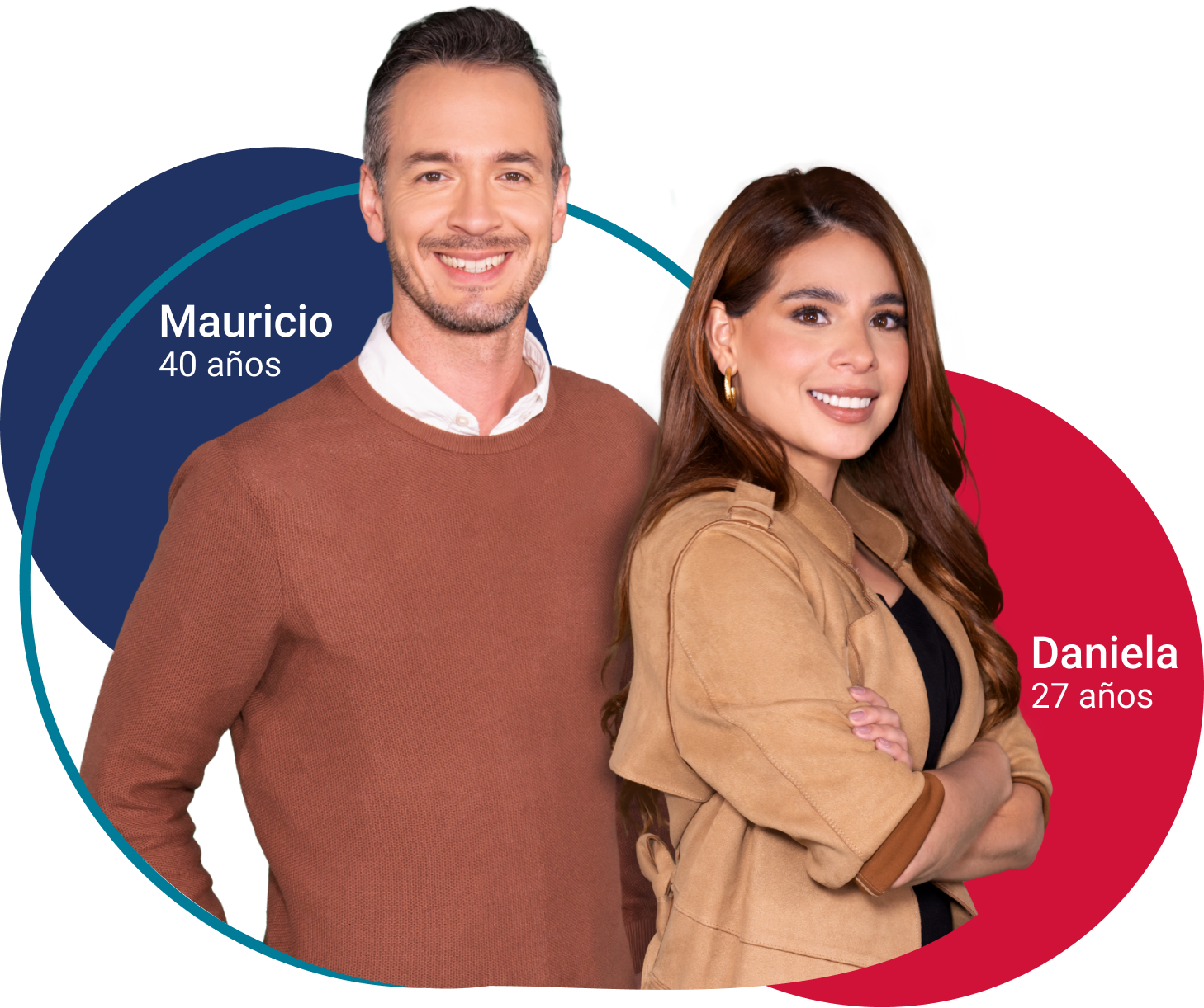 Conoce a Mauricio (40 años) y a Daniela (27 años)