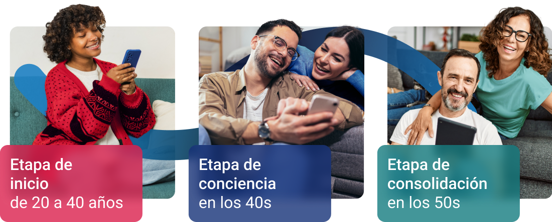 Acompañamos tu vida Colfondos